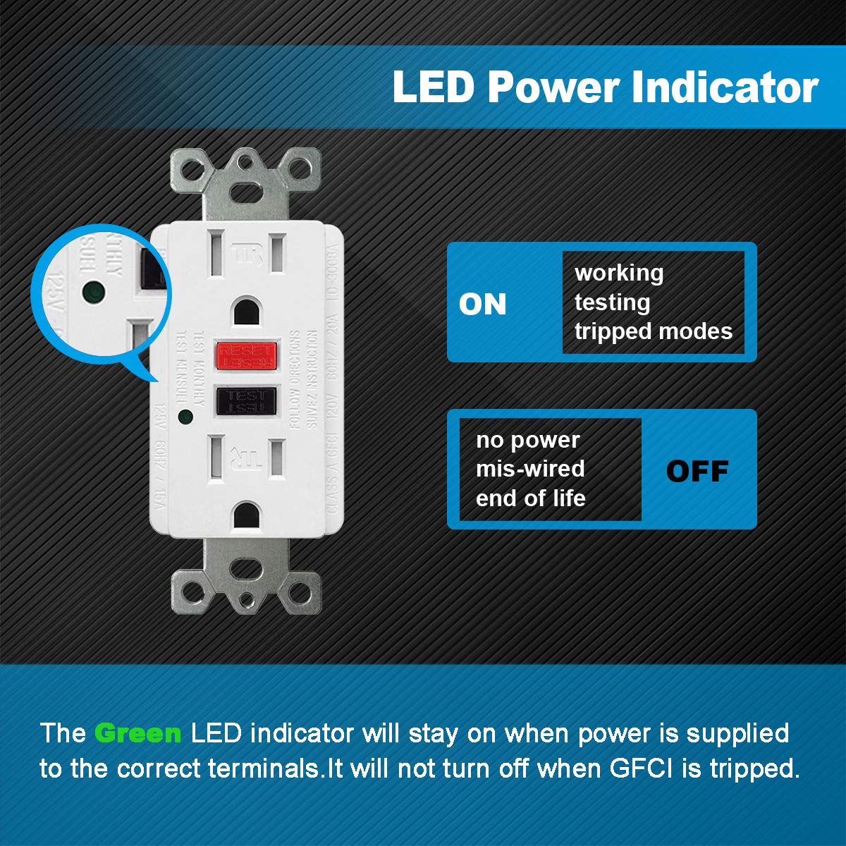 10 Pack 15 Amp Tamper-Resistant GFCI Outlet M6531