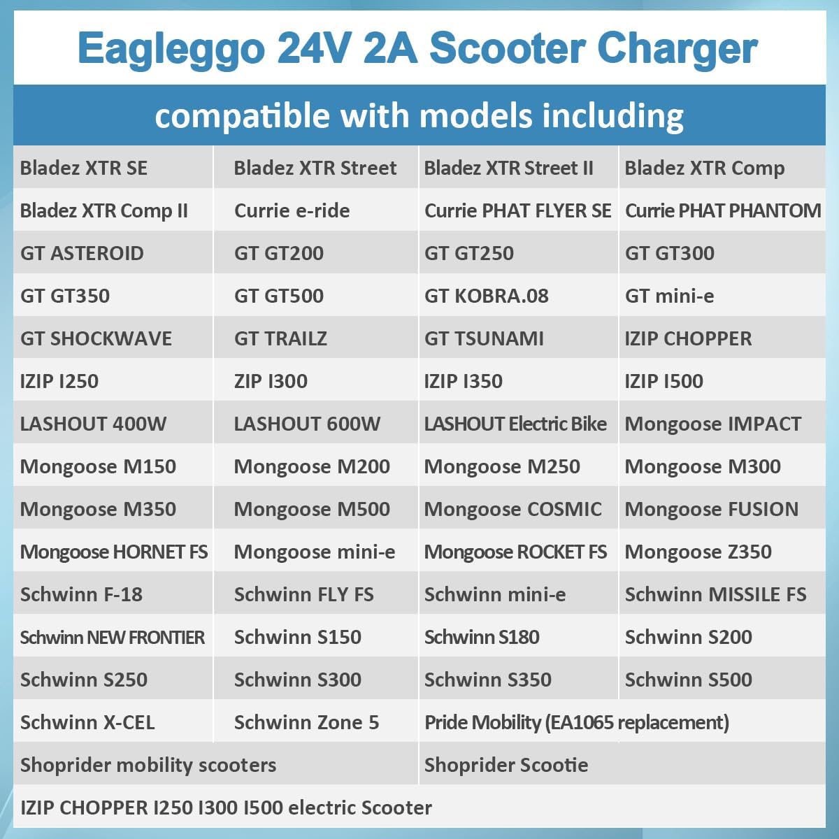 24V 2A XLR Electric Scooter Battery Charger Y156