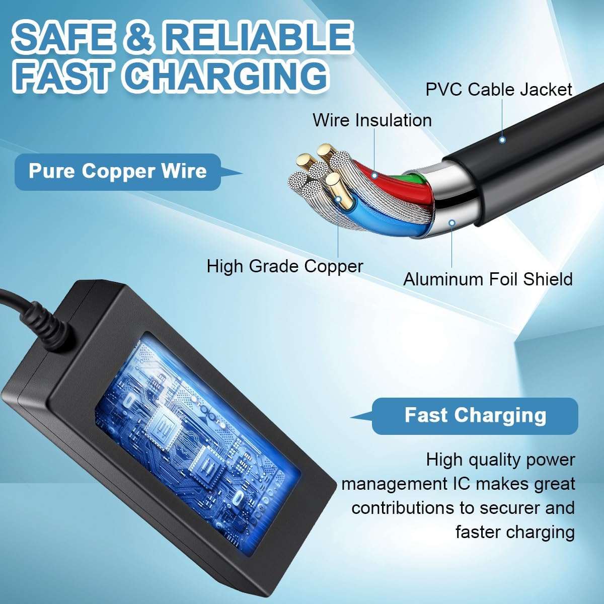 24V 2A XLR Electric Scooter Battery Charger Y156